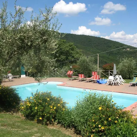 La Stella Farma Corgna