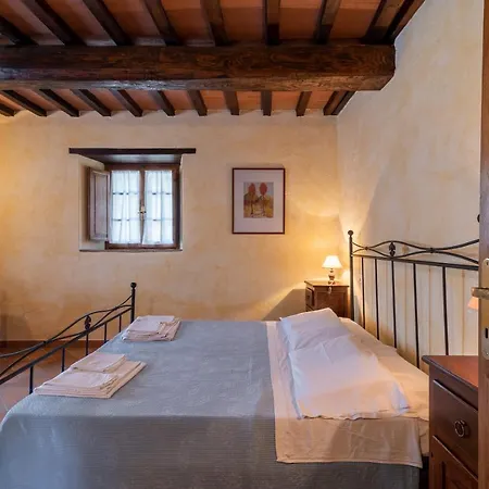 Farma La Stella Corgna